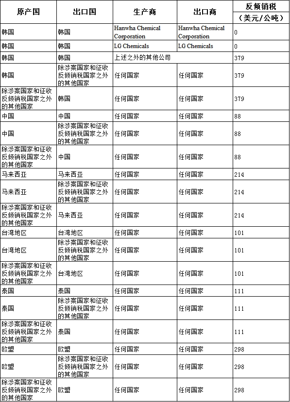 clip_image001.jpg http://images.ec.com.cn/201605/20160506110558001.jpg